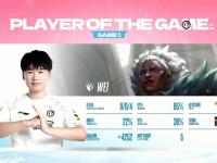 PG电子-TheShy巅峰对决，Rookie与70激战雄鹿分钟，惊险取胜胜负难料！的简单介绍