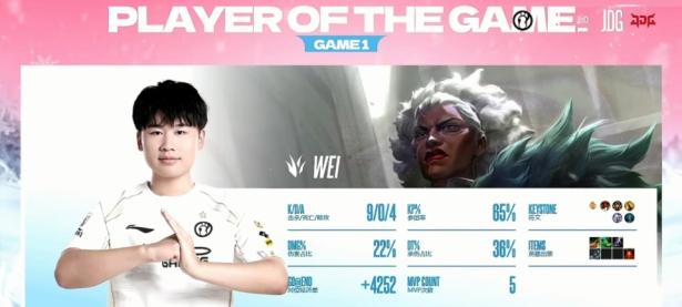 PG电子-TheShy巅峰对决，Rookie与70激战雄鹿分钟，惊险取胜胜负难料！的简单介绍