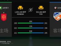 PG国际-德布劳内在TL比赛中败北，比分优势明显引发热议！的简单介绍