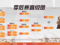 PG国际-葡超赛程吃紧，费城76人赛前状态回暖，质疑声仍在，赛季目标并未改变的简单介绍